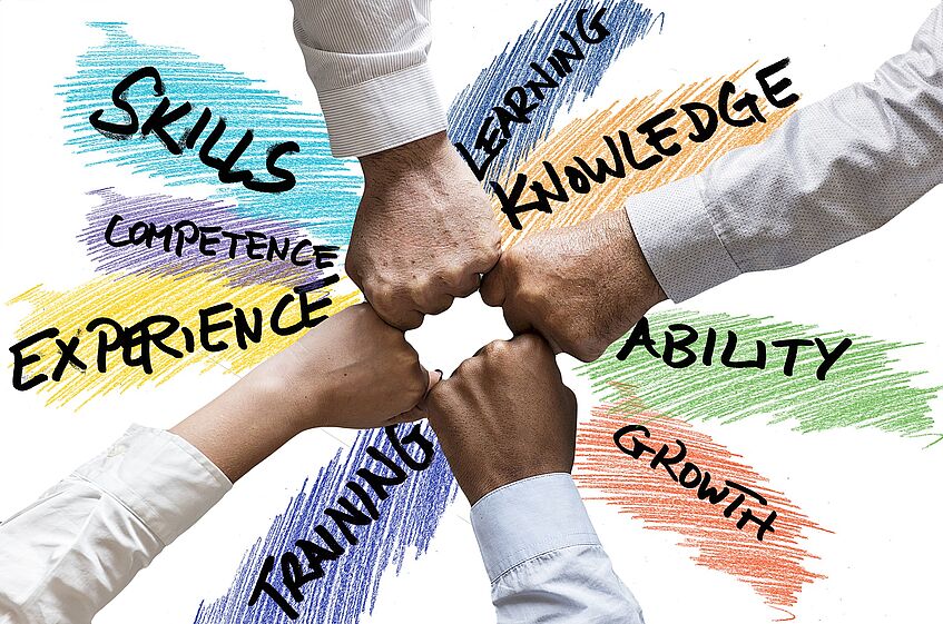 vier Hände mit Fäusten die zusammenstoßen und Schriftzüge mit Skills, Learning, Knowledge, Ability, Growth, Training, Experience, Competence
